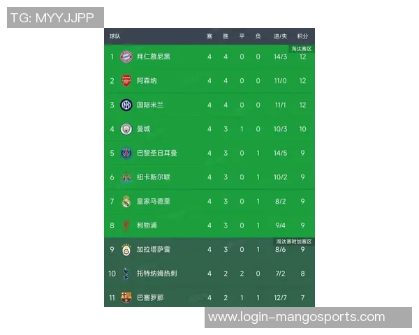 实时新闻欧锦赛最新积分榜揭晓西安网球队以92分稳居榜首争夺冠军形势严峻